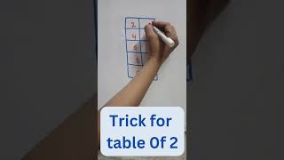 Trick for table of 2maths logicalreasoning shrots shortsvideo mathstricks logicalmathspuzzle [upl. by Baalbeer913]