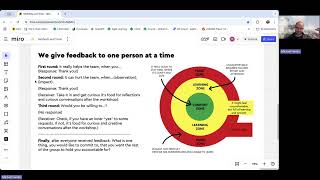 Constructive feedback in teams [upl. by Letitia]