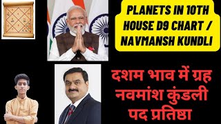 All planets in 10th house Navmansh kundli  Decode Job amp Success नवमांश 10वे भाव में ग्रह फल जाने [upl. by Jerald706]