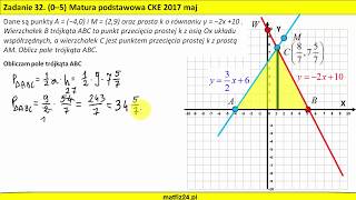 CIEKAWE ZADANIE  Funkcja liniowa  MATFIZ24PL [upl. by Burra]