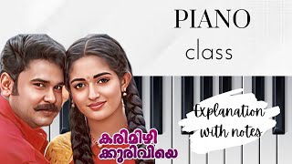 KARIMIZHI KURIVIYE Explained Piano Tutorial Perfect Piano🎹 [upl. by Nathan]