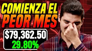 Comienza el PEOR MES DEL AÑO en La Bolsa  Portafolio Fraccionado  Septiembre 2024 Aportación 1 [upl. by Deanna]