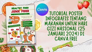 Tutorial Poster Infografis Tentang Makanan untuk Hari Gizi Nasional 25 Januari 2024 di Canva FREE [upl. by Iclek]