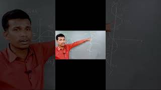 Inverse trigonometry  Trigonometric functions  Class 12th Maths [upl. by Ainuj]