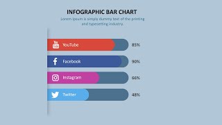 Elegant Infographic bar chart tutorial  PowerPoint [upl. by Ahsital294]