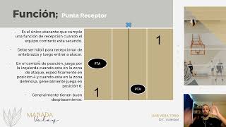 1 LA CANCHA FUNCIONES POSICIONES INICIALES Y ROTACION EN VOLEIBOL Final [upl. by Ushijima]