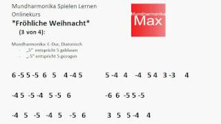 Mundharmonika Spielen Lernen 3 von 4  Onlinekurs Weihnachtslied quotFröhliche Weihnachtquot [upl. by Costa648]