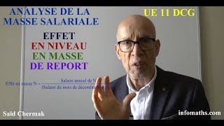 MASSE SALARIALE CONTRÔLE DE GESTION DCG UE 11 [upl. by Hartzel]