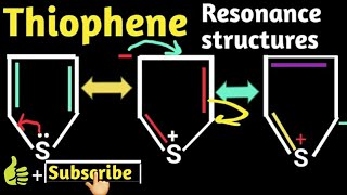 Thiophene  Resonance in thiophene [upl. by Zins]