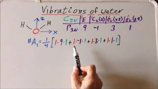 Projection operator method vibrations of water H₂O [upl. by Akir729]