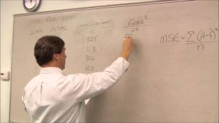 Forecast Accuracy Mean Squared Average MSE [upl. by Lauren927]