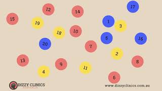 Habituation 10 Saccades Scatter Video  Dizzy Clinics Australia [upl. by Ennylyak]