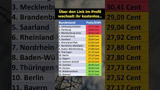 Strompreise in den Bundesländern [upl. by Nosreve45]