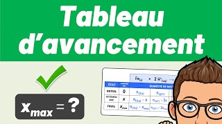 TABLEAU DAVANCEMENT 💪 Exercice corrigé ✅ Chimie [upl. by Naitsirc]