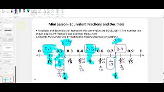 Math 6 Lesson 33 Ordering Rationals part 1 [upl. by Aihcila]