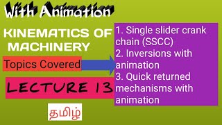 Kinematics of machinery UNIT1 Lect 13  Anna University MECHANICAL ENGINEERING DHRONAVIKAASH [upl. by Drona854]