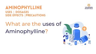 What are the uses of Aminophylline [upl. by Vlada]