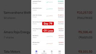 Day 79 My Stocks Portfolio youtubeshorts [upl. by Sabanrab]