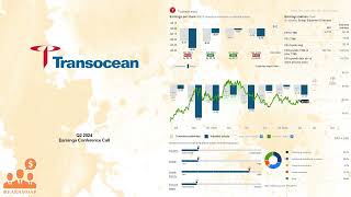 RIG Transocean Q2 2024 Earnings Conference Call [upl. by Ataynik548]