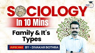 Sociology in 10 minutes  EPS 73 Family and its Types  Sociology Optional  StudyIQ IAS [upl. by Nodarse]