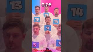 😎♥️mrbeast memes pewdiepie dankmemes meme youtube fortnite couplegoals usa california cali [upl. by Ijies]