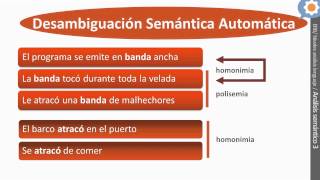 Semántica y pragmática 3 WSD [upl. by Trow427]