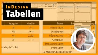 InDesign Tutorial Tabellen [upl. by Octavla]