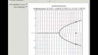 Bifurcation Diagrams with Flow Fields [upl. by Fredelia]