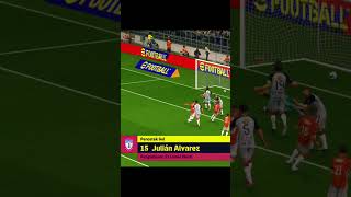 Julian Alvarez easy goal🔥 efootballmobile fifa football fifamobile gaming bola shorts [upl. by Eilak]