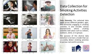 CigaretteCNN A Convolutional Neural Network for Detecting Cigarette Smoking Activity [upl. by Aelahc]