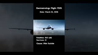 Germanwings Flight 9525  Air Disaster Explaned [upl. by Bartlet174]