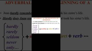 ADVERBIALS in Sentence english adverb englishgrammar englishlanguage adverbials sentences [upl. by Nithsa184]