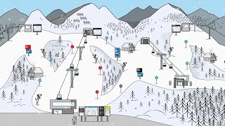 New Guidance System in the Skicircus Saalbach Hinterglemm Leogang Fieberbrunn [upl. by Eussoj]