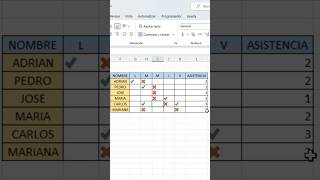 aprender hacer un control de asistencia rápidamente en Excel sepamosexcelviral sepamosexcel [upl. by Dovev]