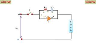 Snubber Circuit Design Thyristor Protection [upl. by Herodias]