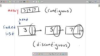 CS 202 Cumulative Final Review Part 2 [upl. by Yelkao]