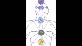 Chakras Explication [upl. by Warfourd]