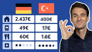 Als Rentner auswandern Die 7 besten Länder um günstig zu leben  Rente im Ausland [upl. by Susette]