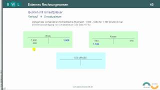 Umsatzsteuer TEIL 6 Buchung der Umsatzsteuer USt bei Verkauf [upl. by Alana]