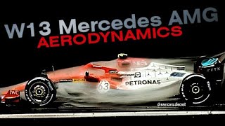 TARMAC WORKS Formula 1 Mercedes AMG W13 AERODYNAMIC TEST [upl. by Sivrat]