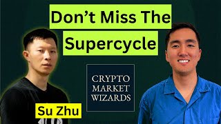 Are We in a Supercycle w Su Zhu [upl. by Anirec]