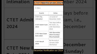 CTET Notification 2024  CTET December 2024  CTET Form Fill up 2024 CTET syllabus Exam Date [upl. by Colwell]