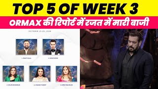 Bigg Boss 18 Ormax Report Rajat Dalal again on Top Shrutika makes in Top 5 [upl. by Onaimad]