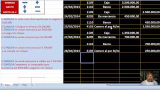 Contabilidad para principiantes 7 [upl. by Quin]