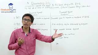 TYBCOM  Export Marketing  Export Finance and Export Risk Insurance  Part 1 [upl. by Ninahs]