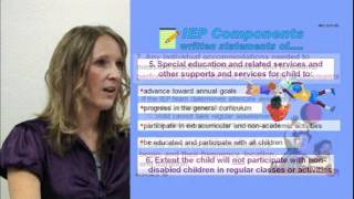 Developing the Individualized Education Plan IEP [upl. by Ahseihs]