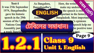 Class 9 English 121 Page 9  Answer  Opinion Matters  Class Nine English Unit 1 Lesson 121 [upl. by Sairahcaz870]