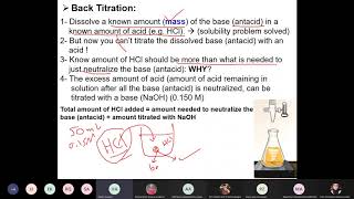 The Neutralizing Capacity of Antacid Tablets [upl. by Arivle]