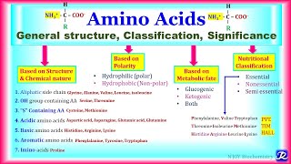 1 Amino Acids  General structure Classification Significance  Amino acid Chemistry1 Biochem [upl. by Fax]