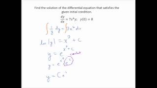 Separable Equations [upl. by Juanita337]